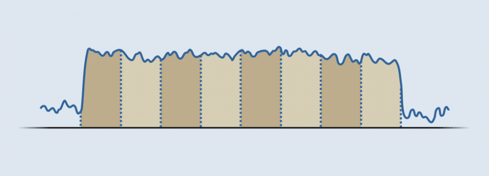568_spectrum_samples